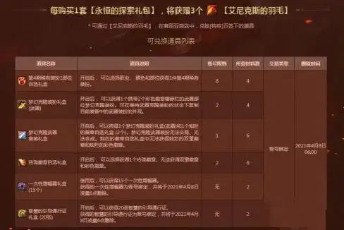 云计算,大带宽-大连冬邦云提供高性能大带宽云主机服务