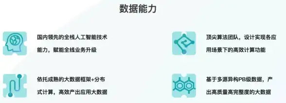 英语词汇量提升|单词记忆法 便捷学习！下载英语单词数据库助力快速扩充词汇，英语单词数据库 下载