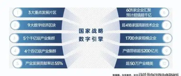 VPS优惠🎉高速带宽—A400互联618特惠，200M大带宽VPS仅168元，支持CN2 GIA线路