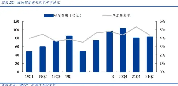 Redis 时间管理 Redis让时光流转，轻松设置与掌控时间