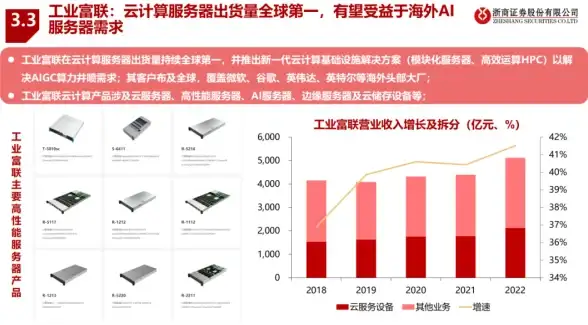 虚拟化 解决方案 曹衡康：思杰主张提供全方位虚拟计算整体解决方案