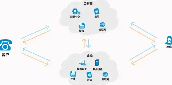 🔥秘境探秘🔥隐藏任务🔥神鼎观全攻略，鬼谷八荒稀有奖励大揭秘！