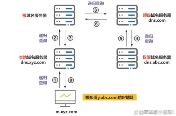 #热门🔥深度解析《全网公敌2 新世界》伊莎贝拉奥特耶背景揭秘全攻略