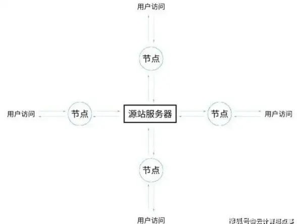 角色解析◆高爆伤◆策略分享 原神欧洛伦激化队顶级阵容+实战全攻略