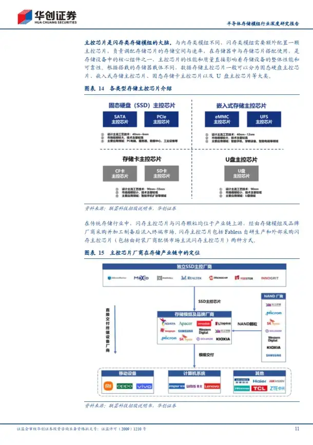 Redis优化|高效排查：掌握使用Redis查漏最全面的技巧，redis查漏技巧