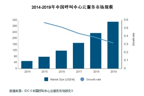 数据分析|信息系统 高效数据管理：数据库软件培训助您快速上手！数据库软件培训