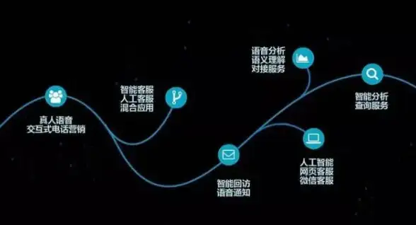 PCCW全球访问,云网络-八骏云支持国际PCCW线路访问全球