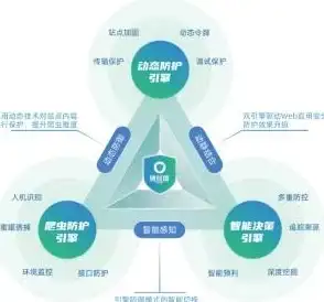 🔥实用技巧🔥隐藏路线🔥隐秘的档案》奔跑吧戴夫极限操作全攻略！