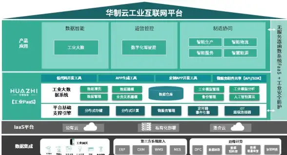 洞察｜高效掌控丨ECShop模板合规数据采集分析实用指南【电商热点】