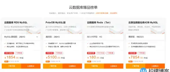 格式转换|视频处理 php视频格式转换mp4教程，快速实现php视频转码为mp4的方法详解