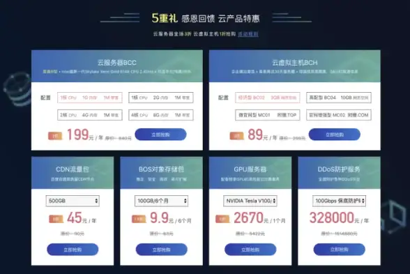 VPS评测🚀网络测速｜搬瓦工纽约VPS USNY_6线路性能全面解析与数据对比