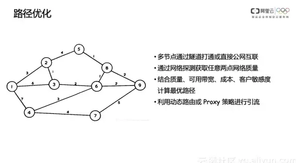 芯片对比 a16处理器性能天梯图全解析：深度剖析与功能亮点全面展示