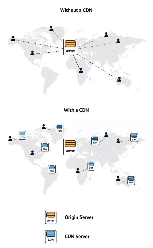 攻略秘籍🔥CF死亡突围勋章与突击兵徽章高效速刷技巧分享