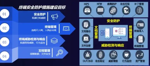 高性能🚀云服务器｜AMD强芯加持，bitsflowcloud香港三网直连VPS性能实测