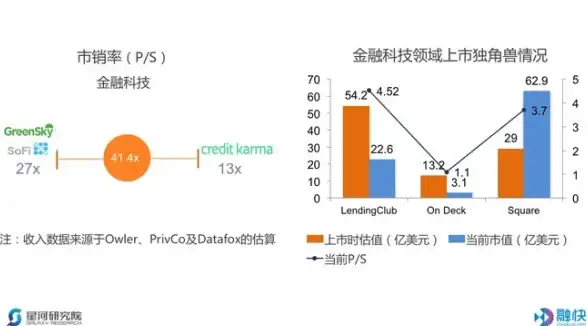聚焦运维安全｜集群服务器高效容灾揭秘！日本VPS安全预警速览【实时资讯】