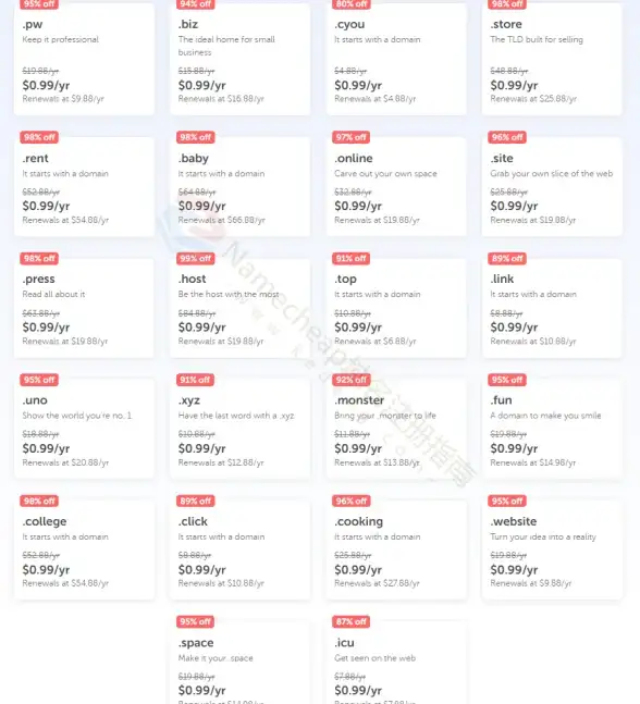 Oracle报错|远程修复 ORA-06413:Connection not open.故障处理与ORACLE连接未打开问题解决