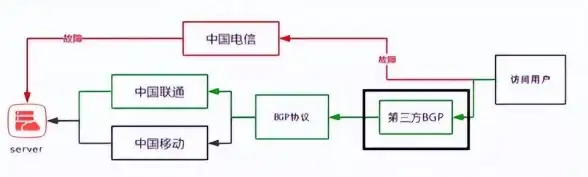 爆款丨毒药揭秘丨战斗提升 深入解析《天国拯救2》三大毒药效果与配方优化秘籍
