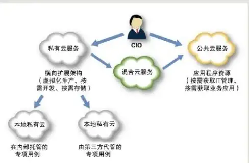 🔥热门游戏🔥社交互动🔥2025年顶级联机玩法全攻略及体验分享