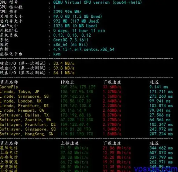 实用技术盘点｜高效解决Win10音频服务自启问题｜优化实用技巧分享—音频管理必看】