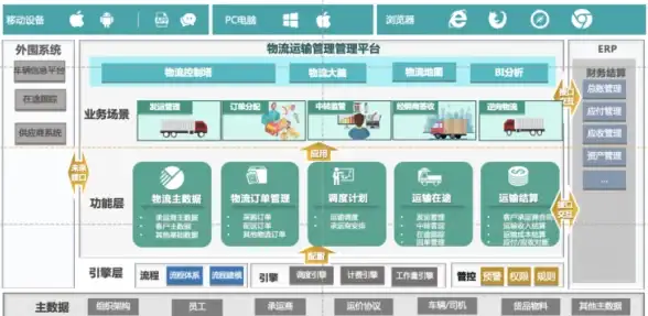 古诗📚文学资源 墨魂李白联诗完整答案详细获取指南