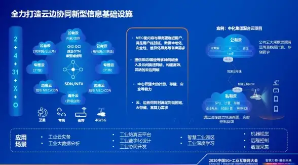 攻略秘籍🔑游戏技巧 明日之后夏尔镇藏宝活动积分获取方法全解析