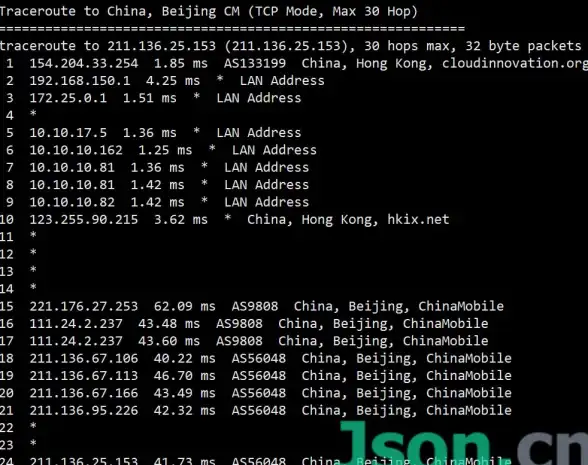DB2 数据库 全面解析DB2 LOAD命令的选项与注册表变量大全