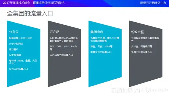 益智游戏🎮热门推荐🔥2025年最精彩的找茬手游大盘点