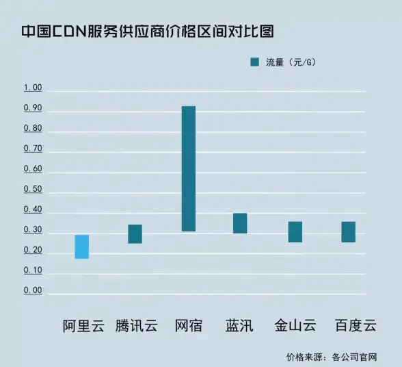 洞察 政策风险速读 服务器私服搭建警示】典型案例深度解码与安全合规提醒