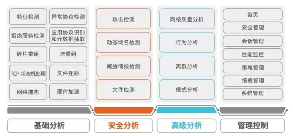 ⚡速成攻略⚡必看技巧⚡潜行者2》解放外骨骼超快获取秘籍大揭秘！