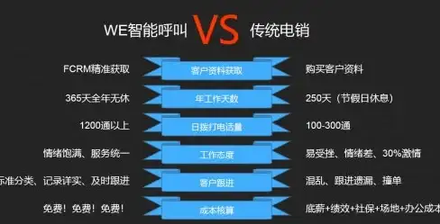 Vue前端 头部遮挡 vue吧header被文字覆盖如何解决