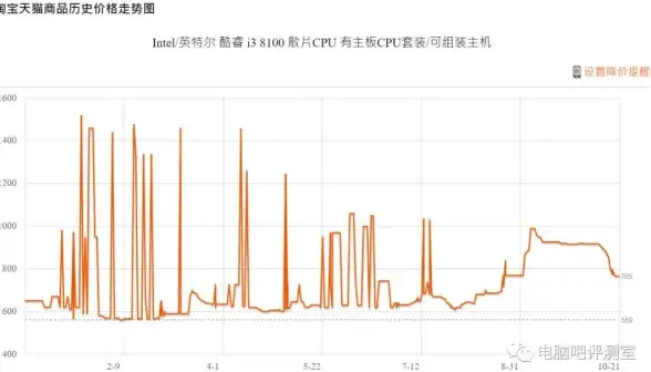 CN2优化线路,日本主机-日本电信CN2云主机评测：衡天云实力揭秘