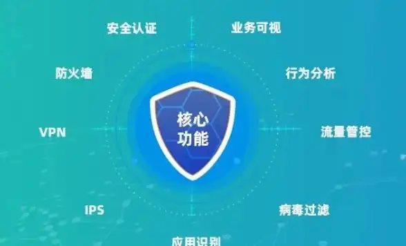 远程桌面,双线云主机-支持3389远程的云主机，内蒙双线路网络保障