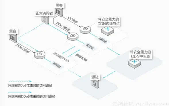 高速网络🚀年度钜惠🌍不限流量VPS仅99元，纯净原生IPv4，多国机房任选