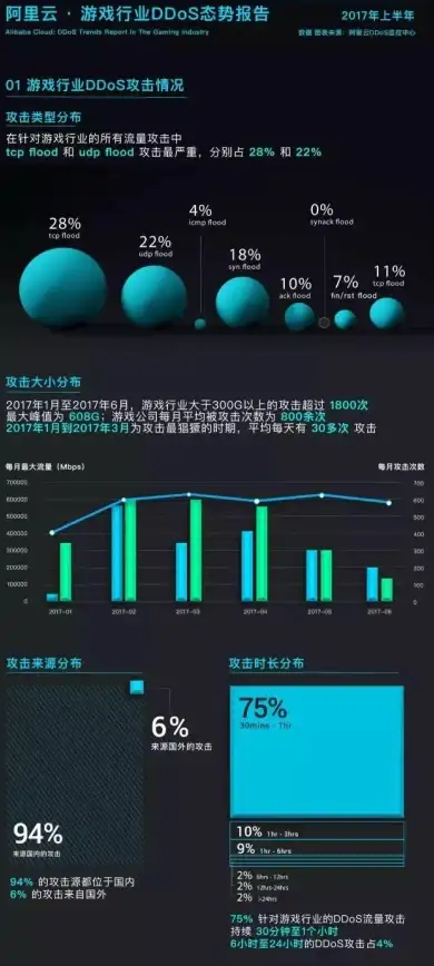 战术攻略◆毒盾爆发◆装备精选｜刃境》毒盾引爆流实战全解析！