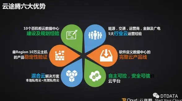 VPS评测 网络速度：搬瓦工日本软银JPOS_1机房网络质量实测