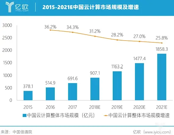 安全提示丨数据档案守卫：逆战迅雷资源泄露解析与高效备份指南—安全备份】