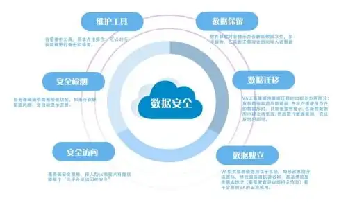 《尘白禁区》中琴诺配队阵容推荐与优势分析