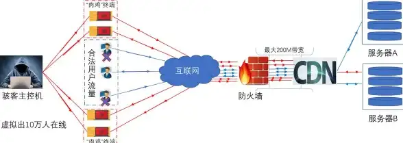 实用指南丨掌握主机序列号查询秘诀—xp系统命令操作与权限防范【IT运维推荐】