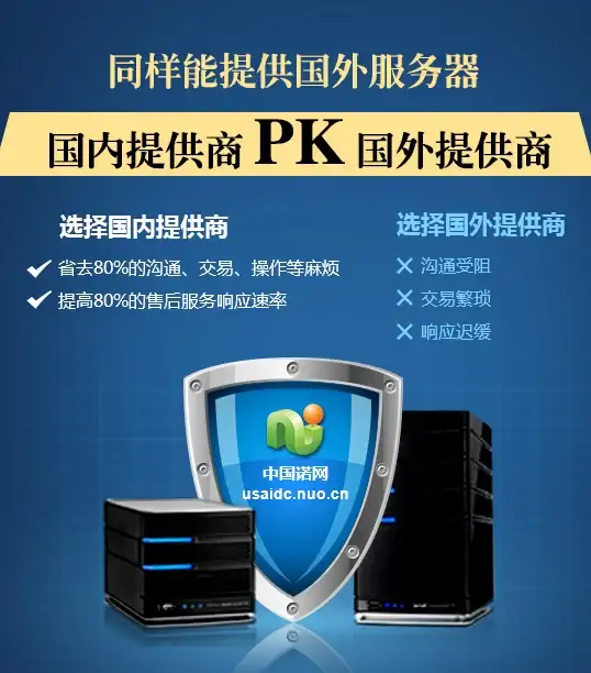 安全｜重磅盘点｜通话VPS防护指南】免费远程拨号安全风险与防护全解