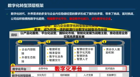 表单数据 接收参数 php获取post，php获取post请求参数的常用方法与实例解析