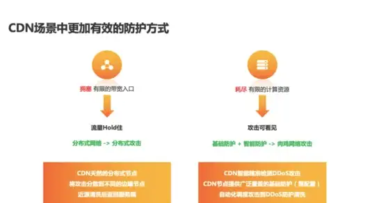蓝屏警告|系统异常 错误码0x00000001、错误码：0x00000001解决方法与原因分析