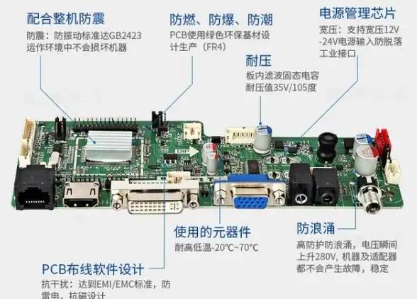 安全提示丨揭秘Quotev合规组网新策略—网络防护实用指南🌟网络安全必读