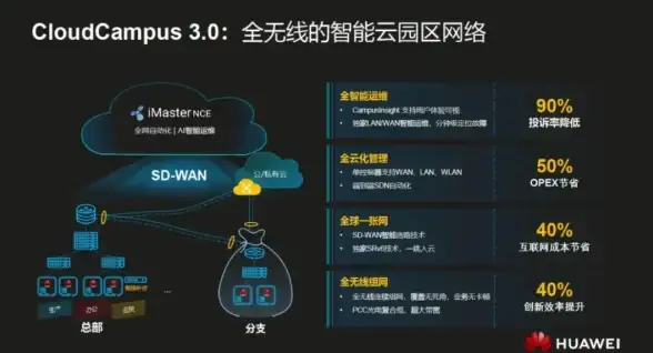 策略·英雄·解析｜迷梦奥格在《剑与远征启程》超强配队全攻略！