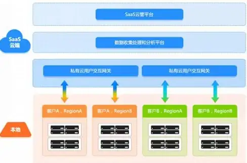【战地4入门指南】官方服务器进入攻略●电竞高手实用技巧推荐｜服务器选择全解析