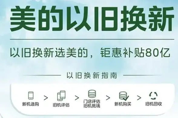 新商盟🔥掌握新商盟手机订货技巧，轻松提升销售业绩