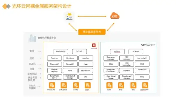 键盘故障💡电脑操作｜电脑键盘错乱怎么办？快速修复方法全解析