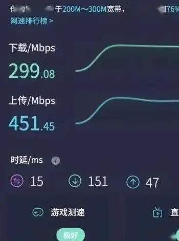 【聚焦新兴互联网资产】超低价风口下的一元域名价值演变与前景洞察”趋势指引