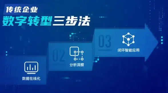 聚焦前沿动态｜云游戏服务器实用技巧】轻松托管坦克世界插件服务器高效秘籍
