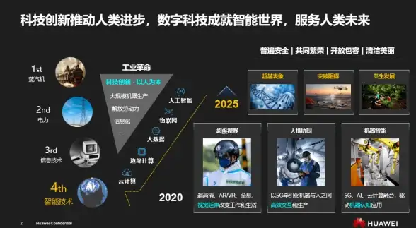 热门🔥攻略 盘点 王者荣耀玩家必备超强英雄合集