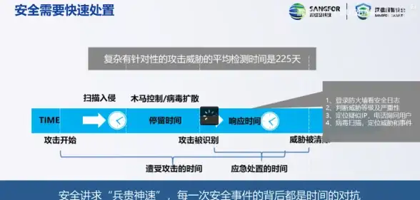 SQL函数|数据处理 sqlserver中isnull函数的用法与实战技巧